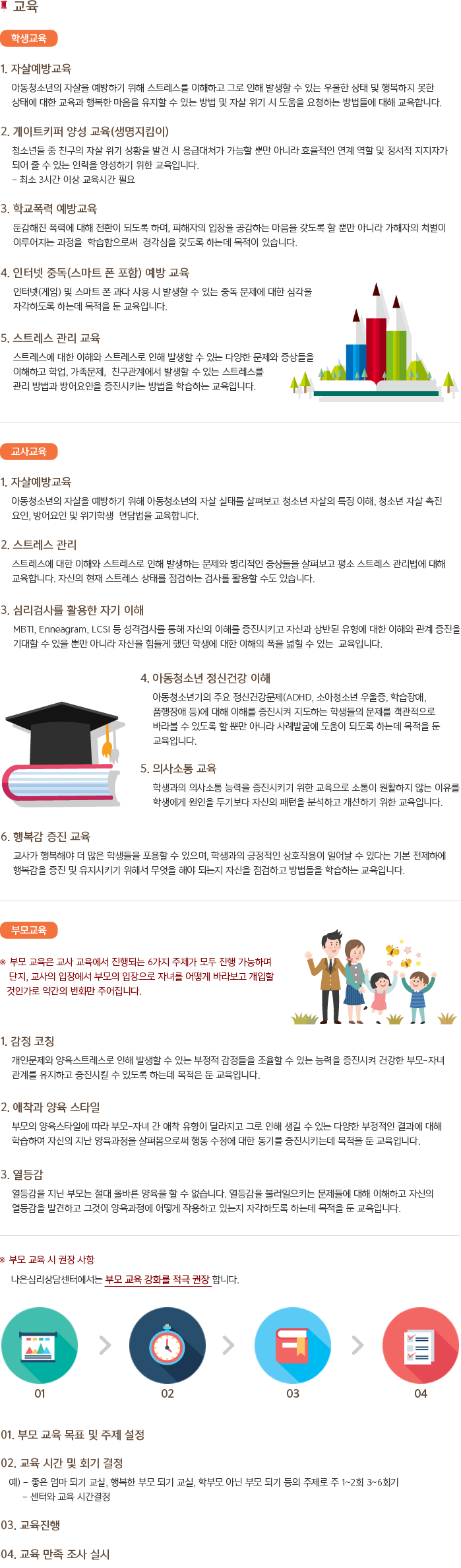 개인상담